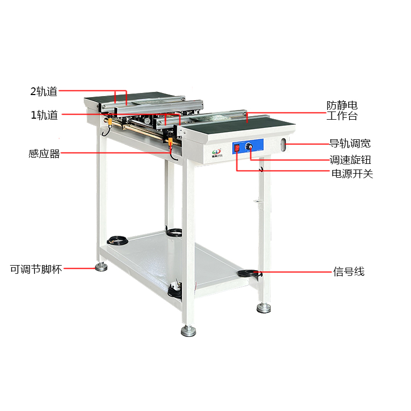 smt设备晟典双轨接驳台