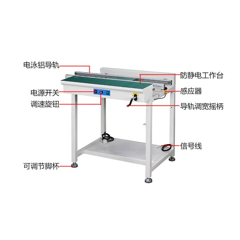 smt设备晟典接驳台带灯架