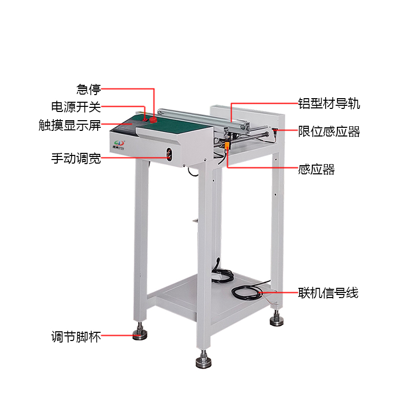 smt设备晟典全自动接驳台