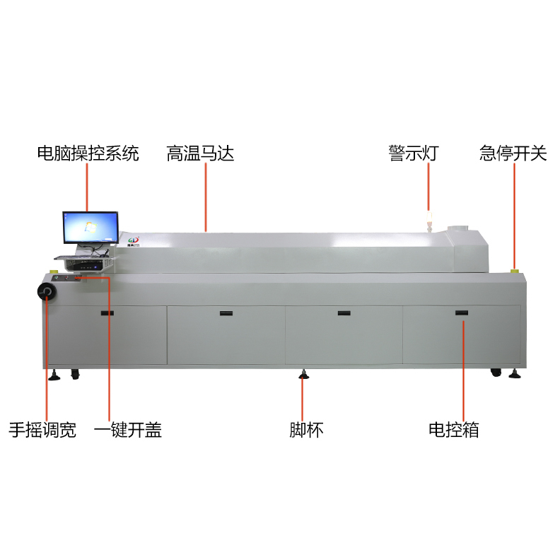 smt设备晟典回流焊800L