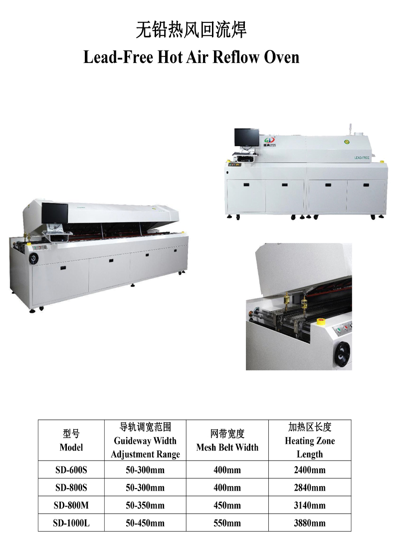 smt设备晟典八温区回流焊