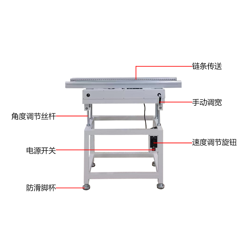 smt设备晟典波峰焊进板机