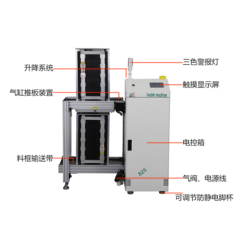 smt设备晟典上板机