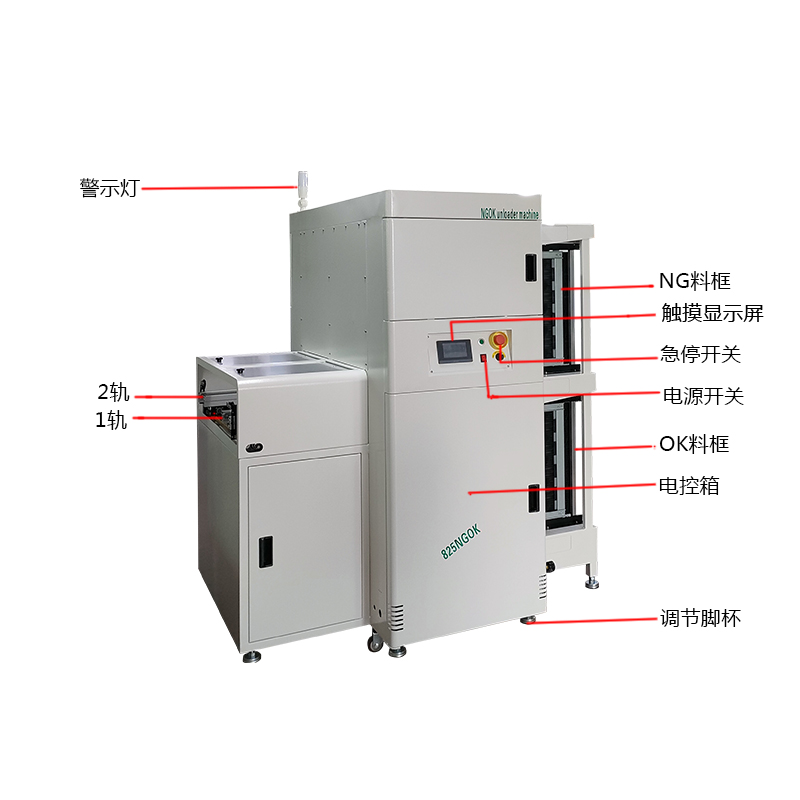 smt晟典NGOK收板机